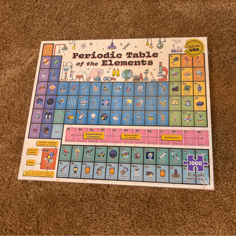 Periodic Table Puzzle